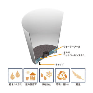 自然環境に近い状態を表現できる縦長プランター ART STONE TALL(アートストーン トール)
