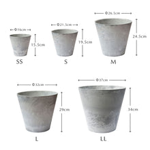 画像をギャラリービューアに読み込む, 自然環境に近い状態を表現できるプランター ART STONE(アートストーン)