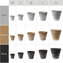 画像をギャラリービューアに読み込む, 自然環境に近い状態を表現できるプランター ART STONE(アートストーン)