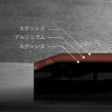 画像をギャラリービューアに読み込む, ライブキッチンの おいしさと楽しさを実現する ホットプレート BALMUDA The Plate Pro