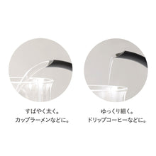 画像をギャラリービューアに読み込む, 小さくて美しい電気ケトル BALMUDA The Pot