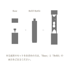 画像をギャラリービューアに読み込む, Dripping Lampのベース部分のみ Dripping Lamp Base(ドリッピングランプ ベース)