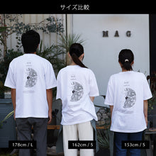 画像をギャラリービューアに読み込む, 【MAG.オリジナル】Tシャツ CIRCLE MAP
