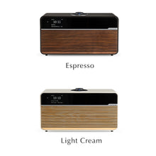 画像をギャラリービューアに読み込む, 多様なストリーミングサービスに対応した Ruarkaudio「R2mk4」Smart Music System