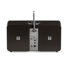 画像をギャラリービューアに読み込む, 多様なストリーミングサービスに対応した Ruarkaudio「R2mk4」Smart Music System