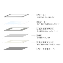 画像をギャラリービューアに読み込む, ホワイトオーク材にオイル加工を施した温もりあるウッドフレーム YVR(ワイブイアール)