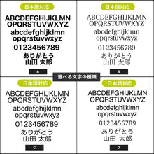 画像をギャラリービューアに読み込む, 名入れ刻印サービス