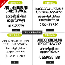 画像をギャラリービューアに読み込む, 名入れ刻印サービス