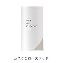 画像をギャラリービューアに読み込む, 香りを着替える感覚でオン・オフの切り替えができる 香る線香