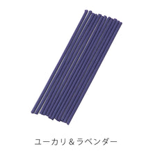 画像をギャラリービューアに読み込む, 香りを着替える感覚でオン・オフの切り替えができる 香る線香