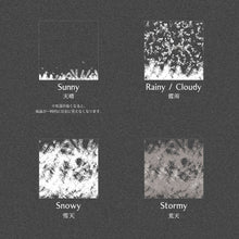 画像をギャラリービューアに読み込む, 見て楽しむだけでなく実用性もある ストームグラス Atlas（アトラス）
