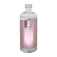 画像をギャラリービューアに読み込む, そのままでも詰め替えとしても使える FRAGRANCE BOTTLE（フレグランスボトル）
