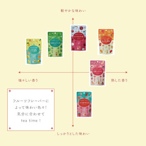 本格台湾茶を気軽に楽しめる Mug & Pot フレーバーティー