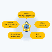 画像をギャラリービューアに読み込む, 虫よけ効果とLED機能を合体させた PETHROOM 虫よけライトクリップ
