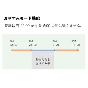様々な動物たちの可愛らしい鳴き声が響き渡るユニークな掛け時計 TICKY TACKY CLOCK（ティッキー タッキー クロック）